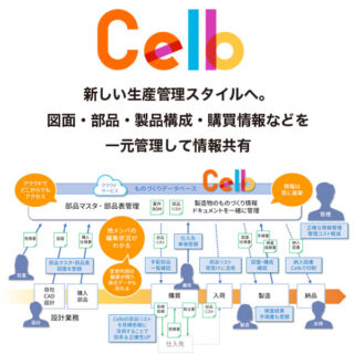 複雑なExcel管理から脱却！クラウドBOMサービス「Celb」のイメージ画像