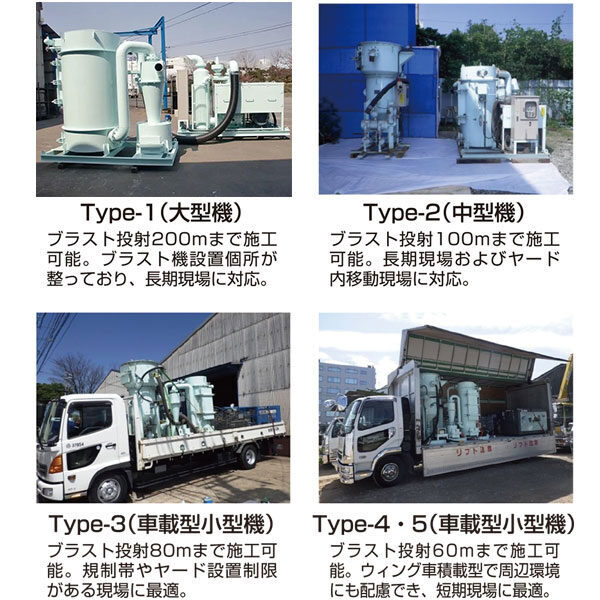 橋梁補修補強工「循環式ハイブリッドブラストシステム」（NETIS登録番号：QS-150032-VE）のイメージ画像