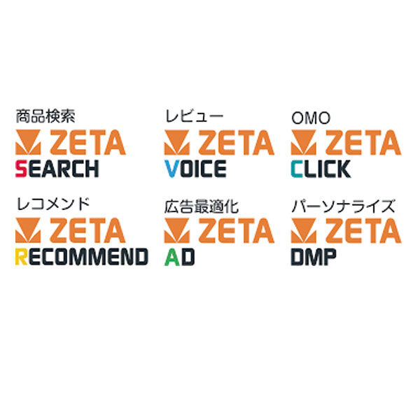 ZETA CX シリーズのイメージ画像