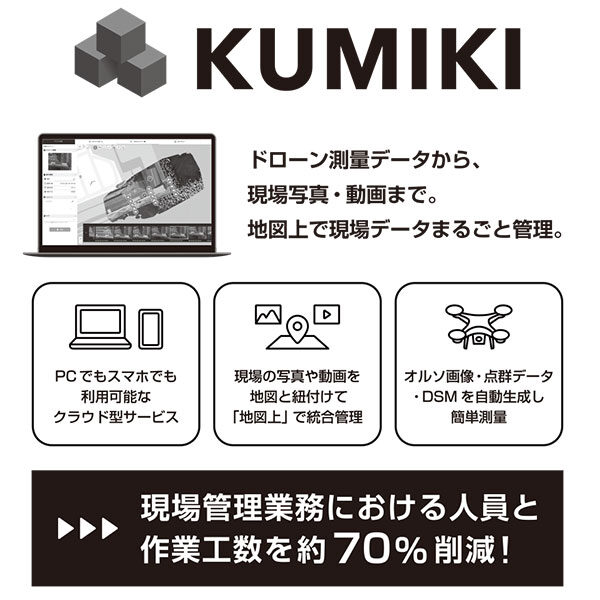 スカイマティクスの建設DX「KUMIKI」のイメージ画像