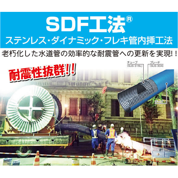 SDF工法® ステンレス・ダイナミック・フレキ管内挿工法のイメージ画像