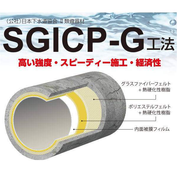 SGICP-G工法のイメージ画像