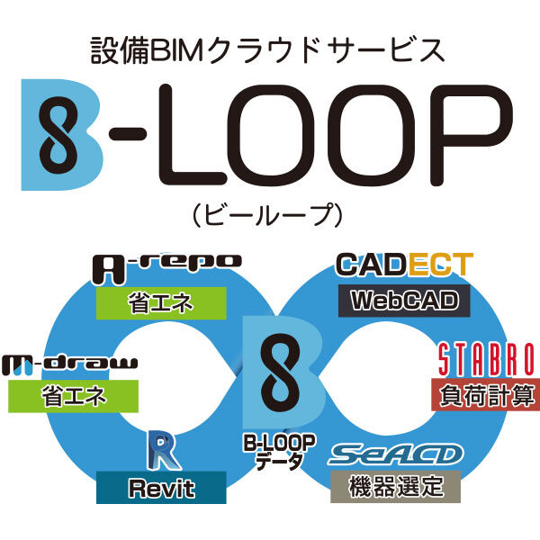 設備BIMクラウドサービス「B-LOOP」のイメージ画像