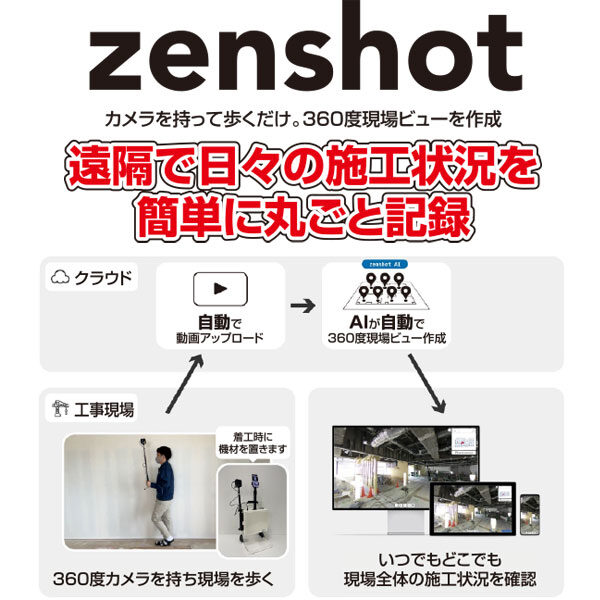 カメラを持って歩くだけ。360度現場ビューを作成「zenshot」のイメージ画像