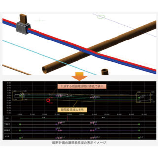 電線共同溝設計システム「DENKYO_Kit」のイメージ画像