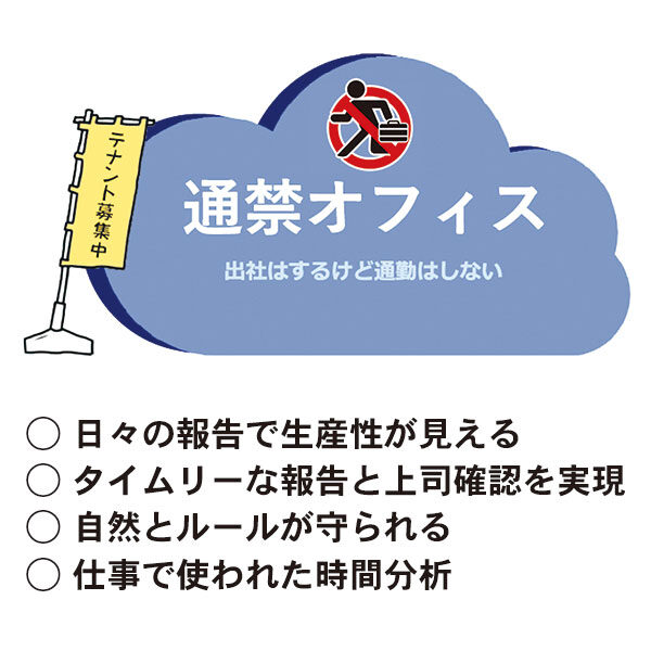 集まらないで効率よく仕事ができるシステムのイメージ画像