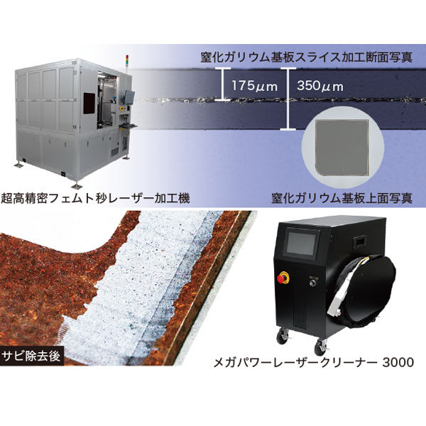 レーザー技術で社会を豊かにのイメージ画像