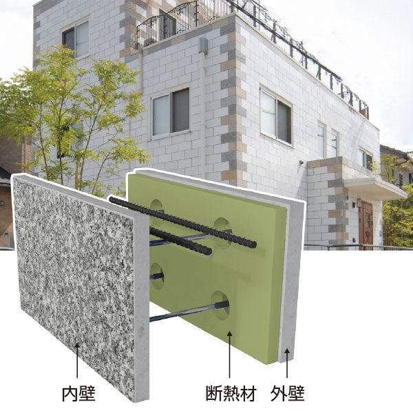 ヨーロッパ伝統建築と現代建築が融合したBrix工法のイメージ画像