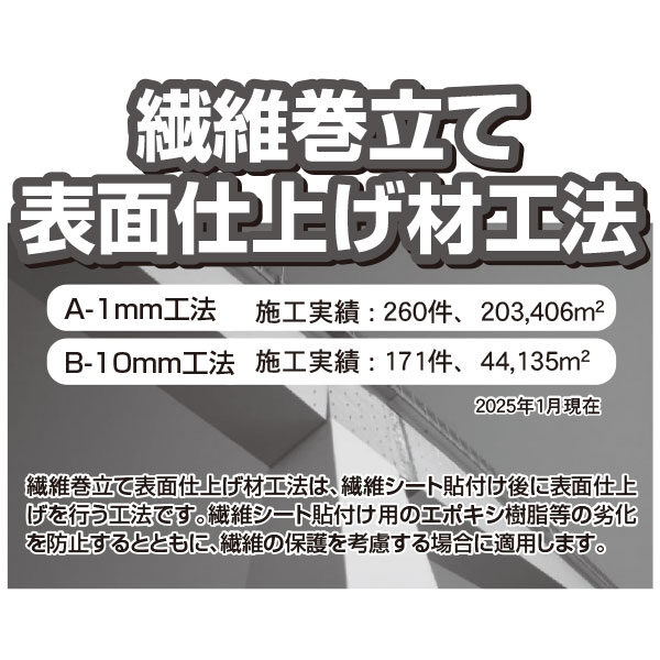 繊維巻立て表面仕上げ材工法のイメージ画像