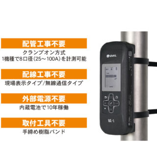 注目　企業の製品・サービスのイメージ画像