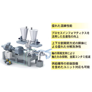 食の安全・安心、おいしい、効率化を実現する注目の製品・技術・サービスのイメージ画像