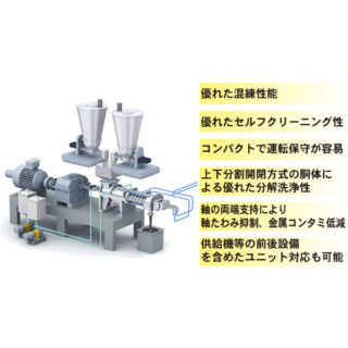 食の安全・安心、おいしい、効率化を実現する注目の製品・技術・サービスのイメージ画像