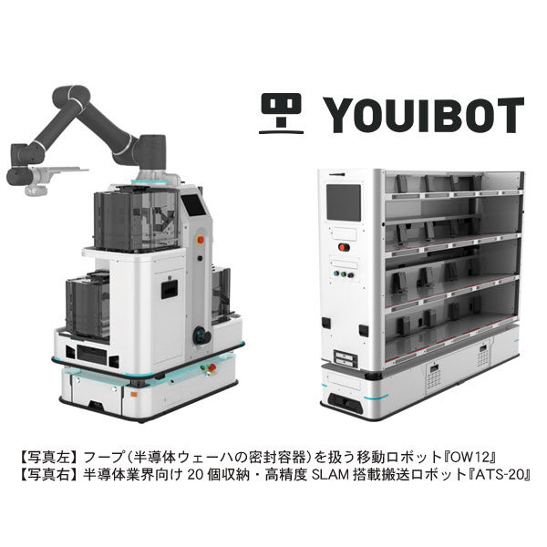 Youibot AMR、革新的自動搬送へのイメージ画像