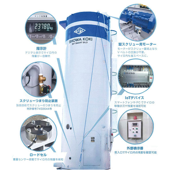 粉体貯蔵のIoT化やサイロの見える化　次世代サイロ「IoT SMART SILO」のイメージ画像