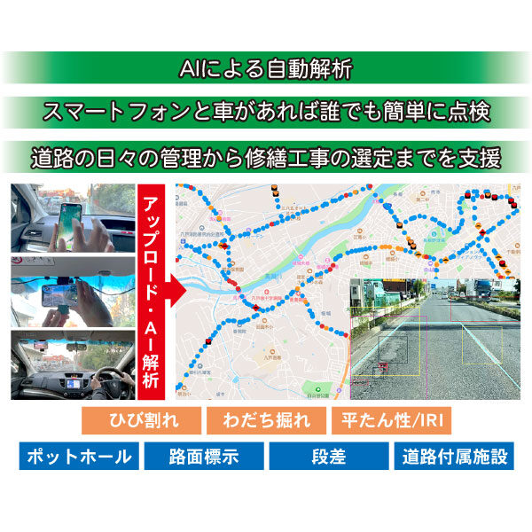 スマホで道路点検「GLOCAL-EYEZ（グローカルアイズ）」NETIS番号：KK-230048-Aのイメージ画像