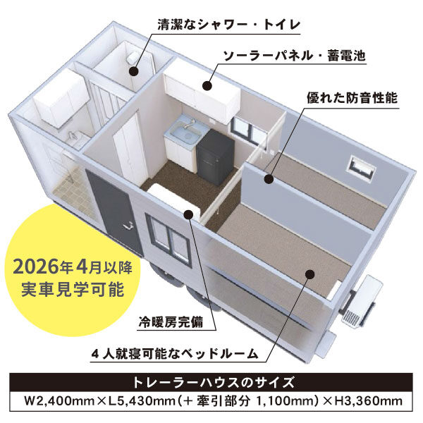 災害発生。その瞬間、即座に動く。次世代の現地災害対策本部「オーダー型トレーラーハウス誕生!!」のイメージ画像