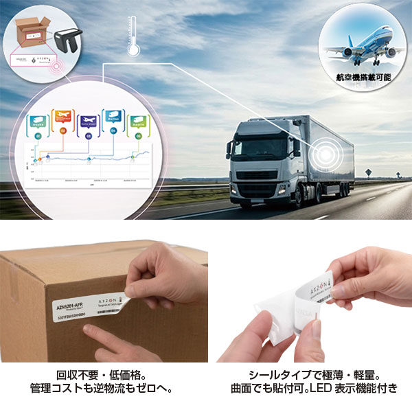 RFID×温度管理で安心・安全な物流を実現「回収不要の超薄型RFID温度ロガー」のイメージ画像