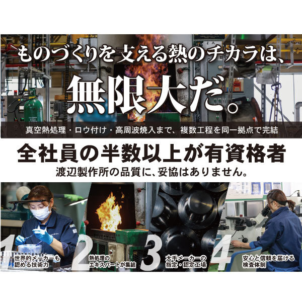 高品質・高機能・省エネルギーを実現する次世代熱処理技術のイメージ画像