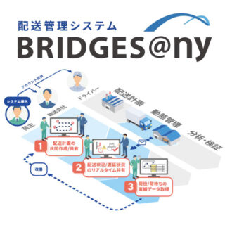 配送管理システムBRIDGES@ny（ブリッジスエニー）のイメージ画像