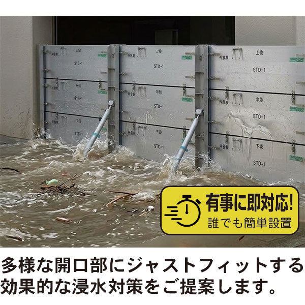 「うちは 大丈夫」が、一番危ない。未曾有の水害から人と街を守る。日工マシナリーの防水板。のイメージ画像